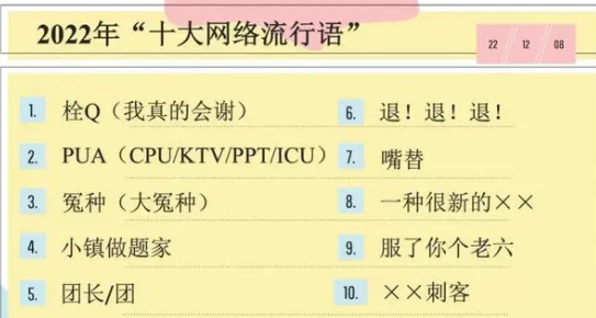 十大网络流行语排行榜2022 十大网络流行语2022最新解释