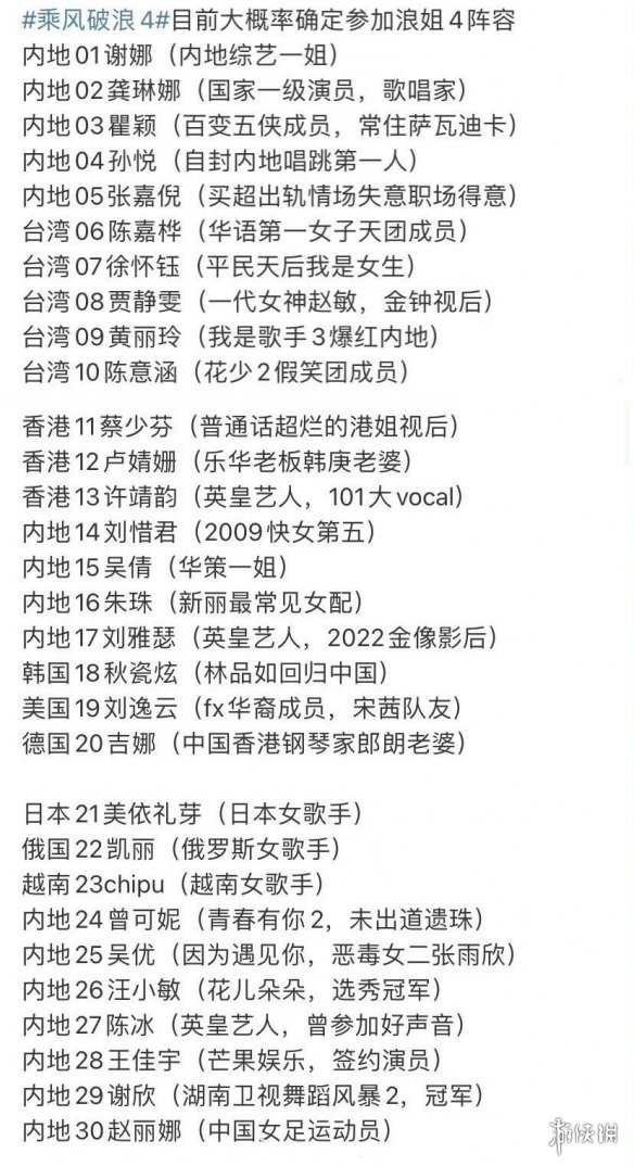 浪姐4阵容名单 乘风破浪4阵容介绍