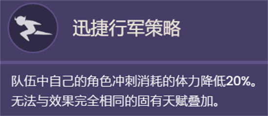 原神夏沃蕾技能怎么样 原神夏沃蕾技能爆料介绍一览