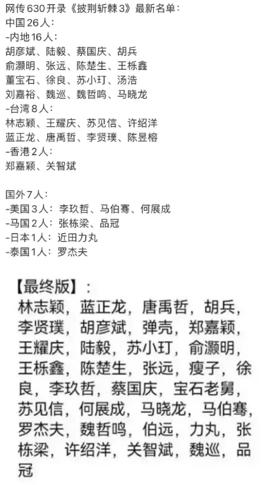 披荆斩棘的哥哥第三季人员名单 披荆斩棘的哥哥第三季什么时候播出