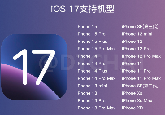 ios17支持哪几款机型？ios17有什么功能？