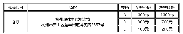 亚运会游泳门票什么时候开售？亚运会游泳门票哪里买？一般多少钱？