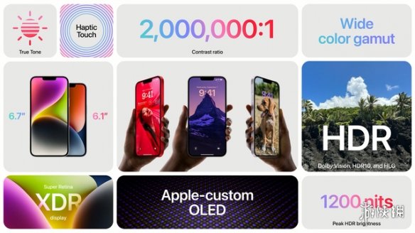2022苹果秋季发布会有哪些产品 苹果2022年9月新品发布会产品汇总