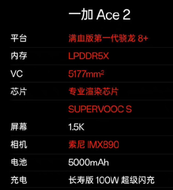 一加Ace2配置 一加Ace2详细配置参数