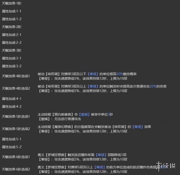 依露希尔星晓角色图鉴大全