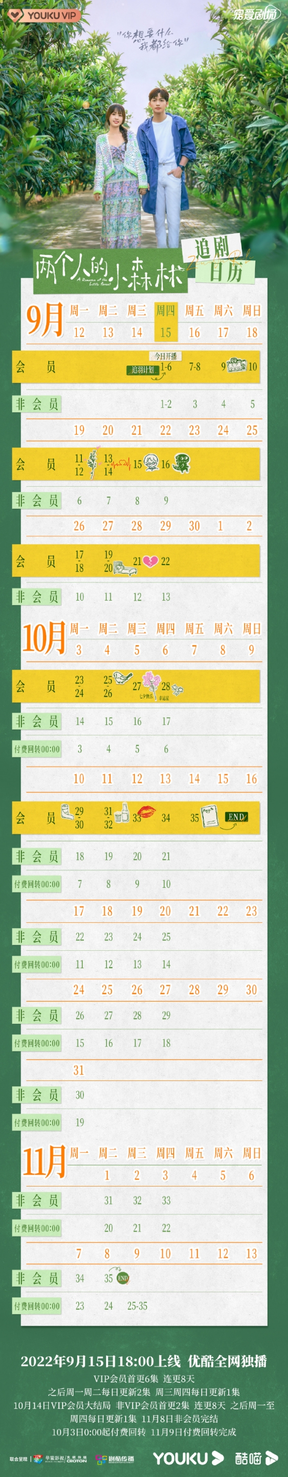 217054是什么意思 两个人的小森林217054意思介绍