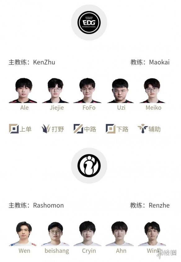 Uzi首发对战iG EDG6月14日首发名单