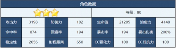 《蔚蓝档案》伊织角色介绍