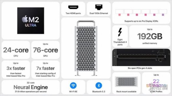 wwdc23发布会有什么产品 wwdc23发布会新品介绍