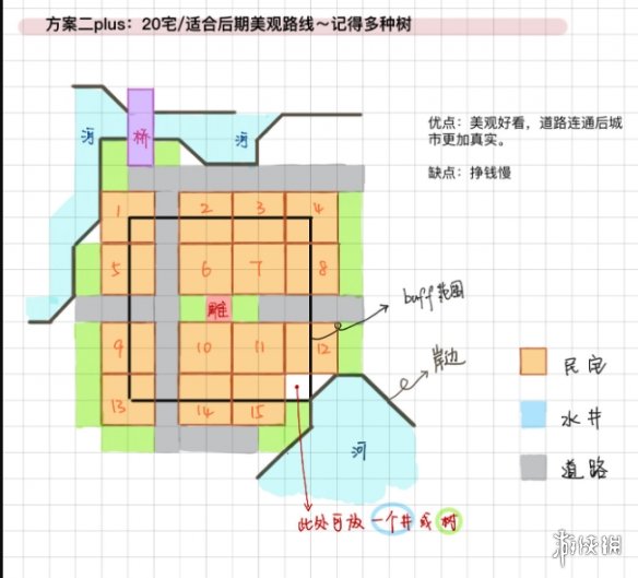 《江南百景图》苏州水井刷钱快还是应天快 苏州应天水井对比