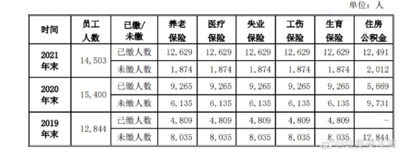 老乡鸡董事长道歉 老乡鸡董事长发布视频道歉