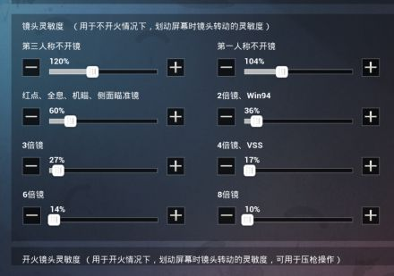 《和平精英》灵敏度怎么调最稳 和平精英枪械灵敏度推荐