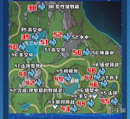 原神4.2水神瞳位置汇总