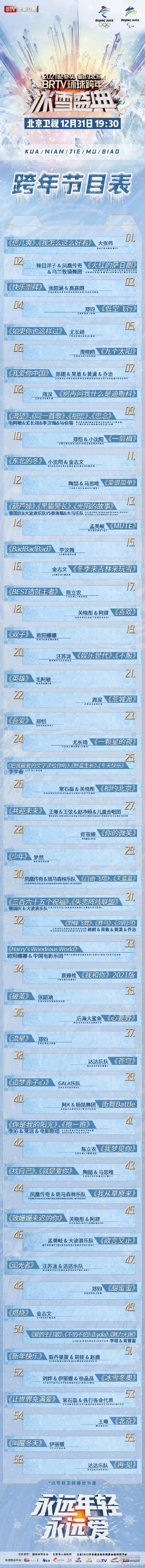 北京卫视跨年晚会2021节目单 北京卫视跨年演唱会2021名单