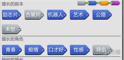 《票房大卖王》新手怎么玩 新手玩法攻略