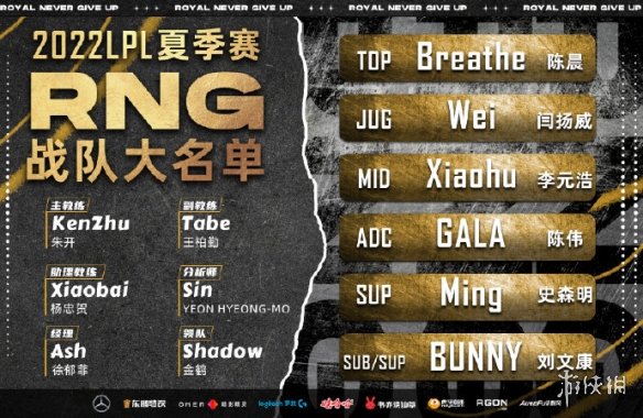 rng战队成员名单 RNG2022夏季赛大名单