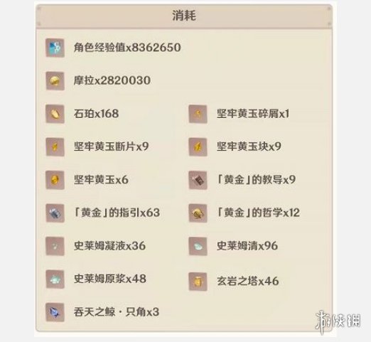 《原神手游》钟离培养材料一览 钟离突破材料是什么