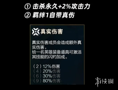 金铲铲之战S10亚索技能介绍