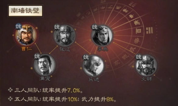 《三国志战棋版》满宠武将图鉴 满宠属性战法搭配推荐