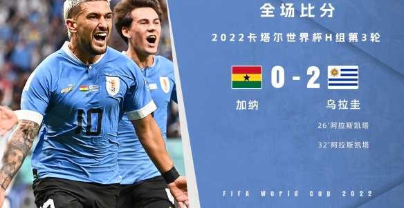 乌拉圭2-0加纳无缘十六强 乌拉圭赢球但因进球数劣势被淘汰