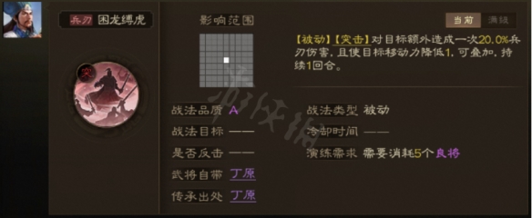 《三国志战棋版》A级战法怎么选 A级战法推荐