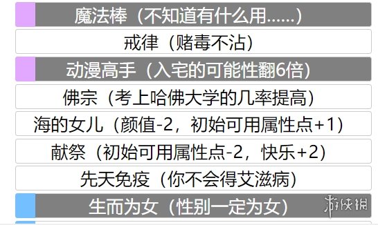 《人生重开模拟器之我是人上人》网址分享 人生重开模拟器之我是人上人网页版