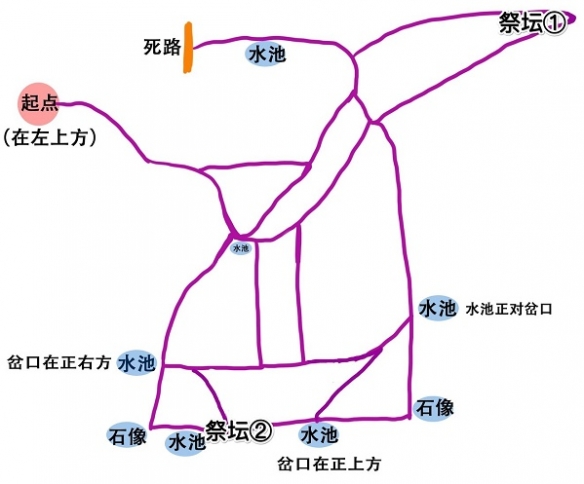 《奥比岛手游》迷雾森林地图路线怎么走 迷雾森林地图路线一览