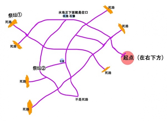 《奥比岛手游》迷雾森林地图路线怎么走 迷雾森林地图路线一览