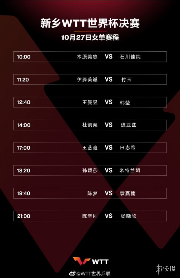 新乡wtt赛程表10月27日 wtt新乡总决赛赛程今日