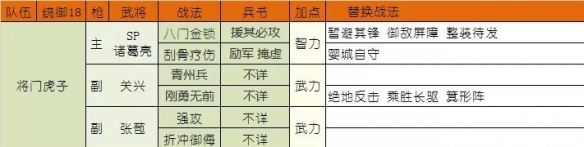 《三国志战略版》关兴战法阵容搭配 三国志战略版S10新武将关兴怎么样