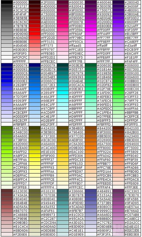 《球球大作战》名字颜色代码2022最新 最新颜色代码分享