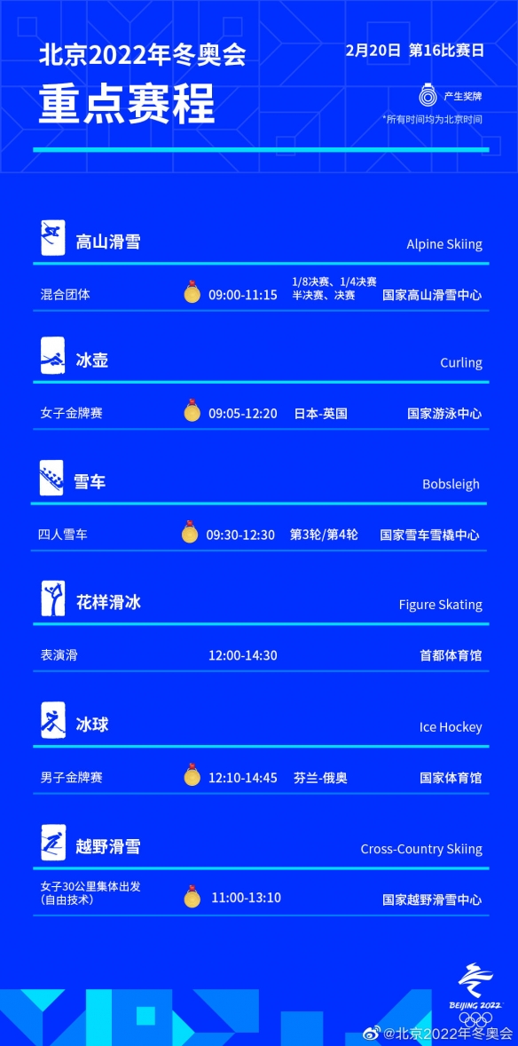 北京冬奥会2月20日赛程 北京冬奥会赛程安排表2.20