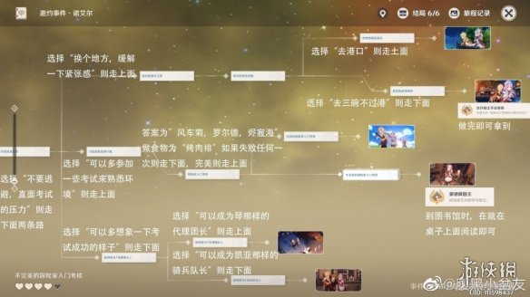 《原神手游》诺艾尔邀约第二章攻略 诺艾尔邀约任务第二章怎么做