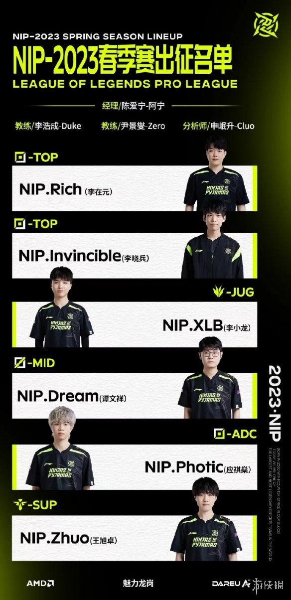 2023年LPL春季赛NIP大名单 NIP2023春季赛最新阵容介绍