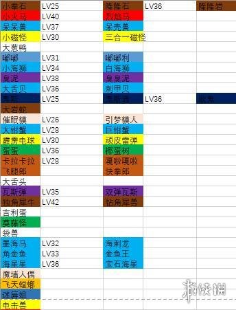 《宝可梦大探险》怎么进化 进化方法介绍