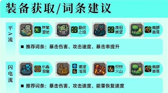 元气骑士前传风暴刺客加点攻略分享 元气骑士前传风暴刺客装备推荐一览