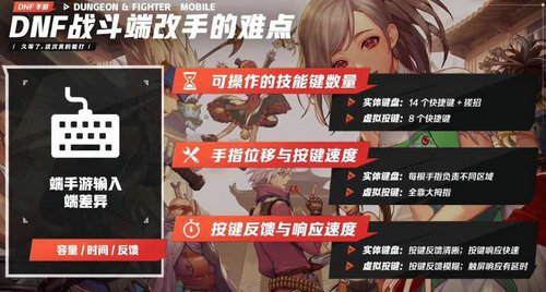 dnf手游国服先遣直播内容是什么 地下城与勇士起源国服先遣直播重点内容汇总