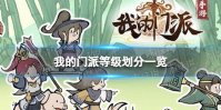 《我的门派》等级怎么划分 我的门派等级划分一览