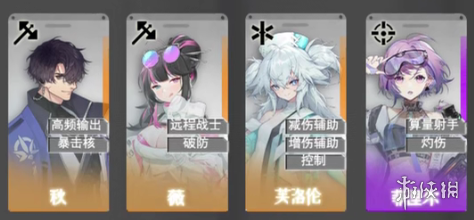 《云图计划》角色排行推荐 公测节奏榜