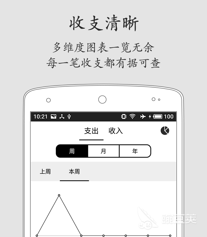 记账app那个好用免费2022 十大好用的免费记账APP推荐