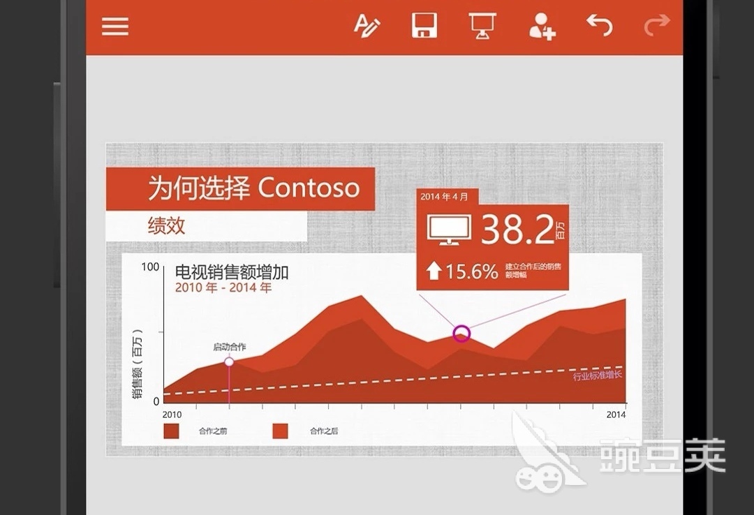 制作ppt用什么软件2022 制作ppt的软件前十名