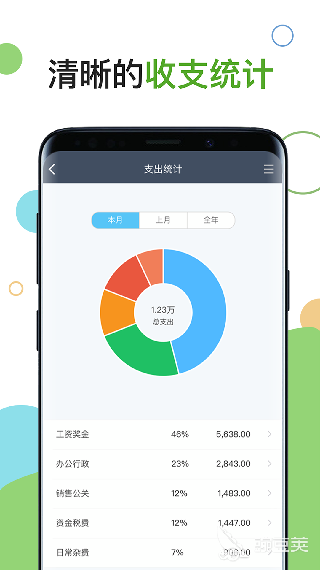 电商erp软件前十名排行榜分享 实用电商erp软件都有哪些