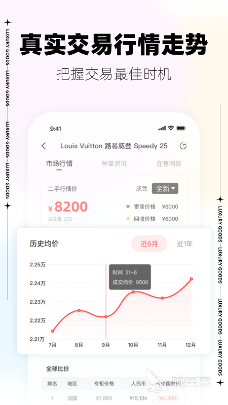 免费扫一扫识别古董估价软件哪个好2022 好用的古董估价软件推荐
