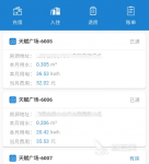 企业管理软件管理系统有哪些 热门企业管理软件推荐