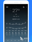 哪款天气预报软件最精准无广告 最精准无广告的天气预报app下载