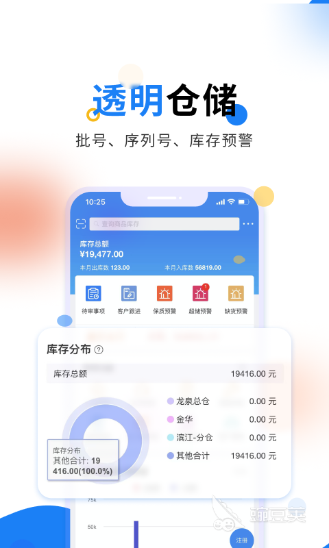 出库入库库存最简单软件有哪些 仓库管理软件下载推荐