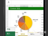 自动生成财务报表分析软件有什么2022 热门自动生成财务表app排行榜