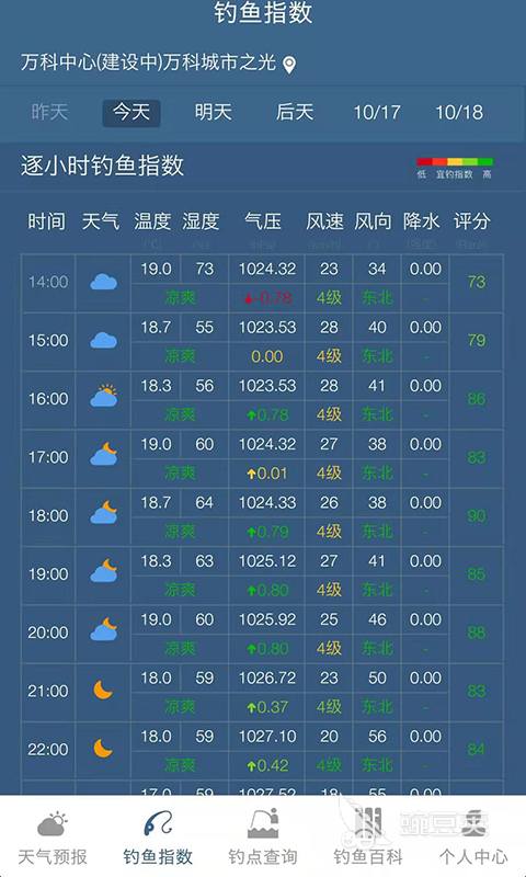 哪个天气软件最准确合集分享 好用的查天气预报App推荐