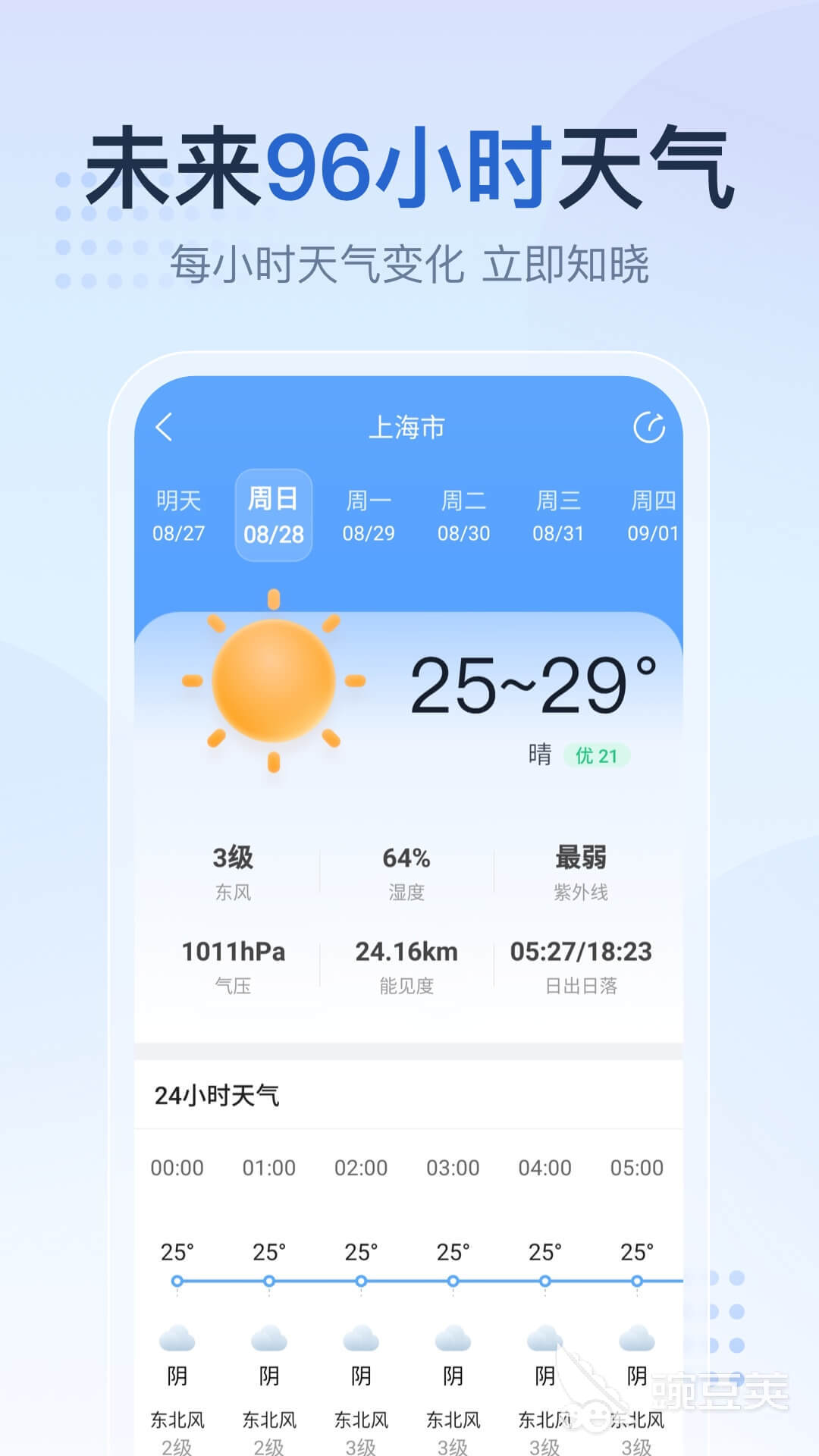 哪个天气软件最准确合集分享 好用的查天气预报App推荐