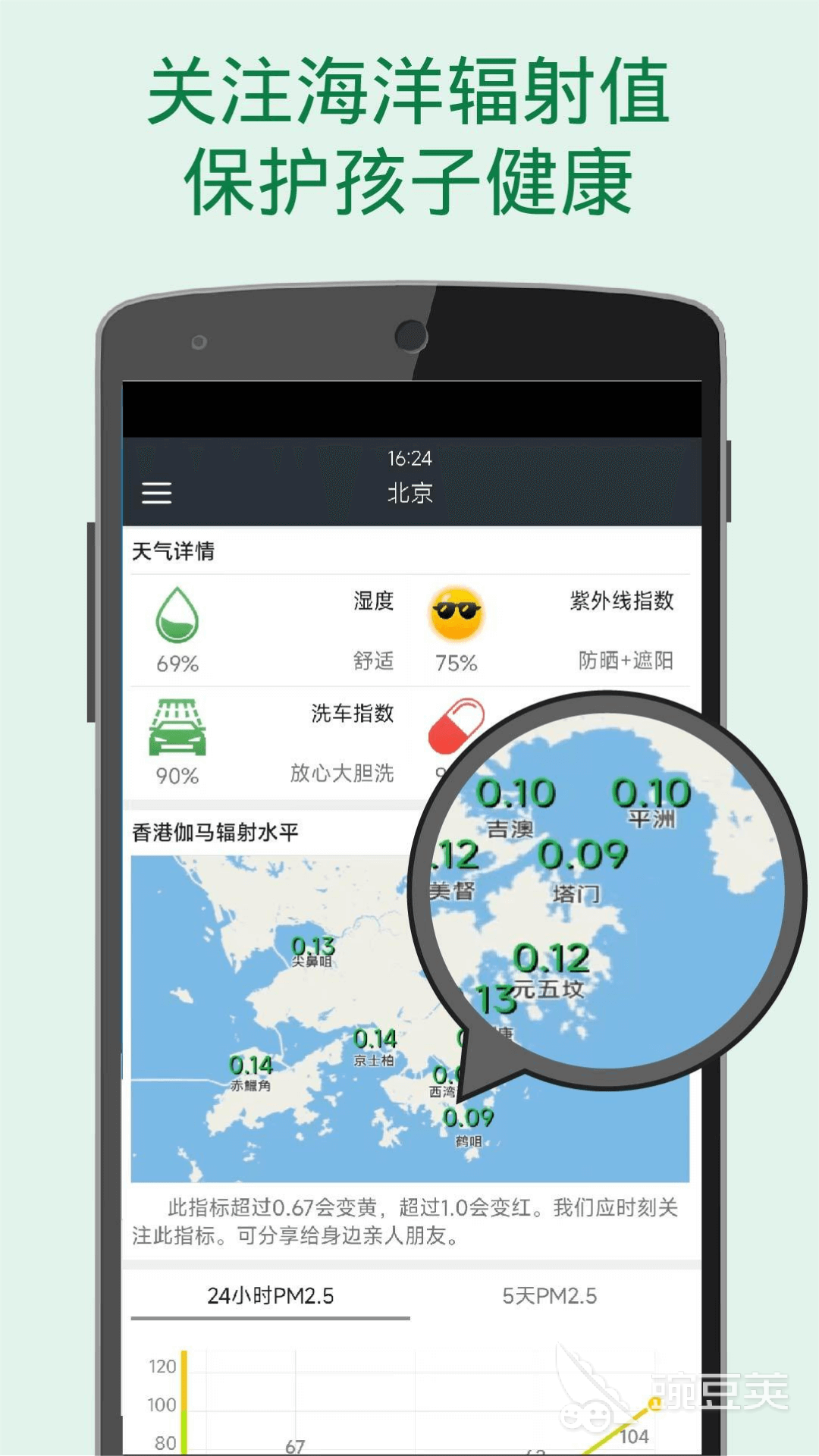 哪个天气软件最准确合集分享 好用的查天气预报App推荐